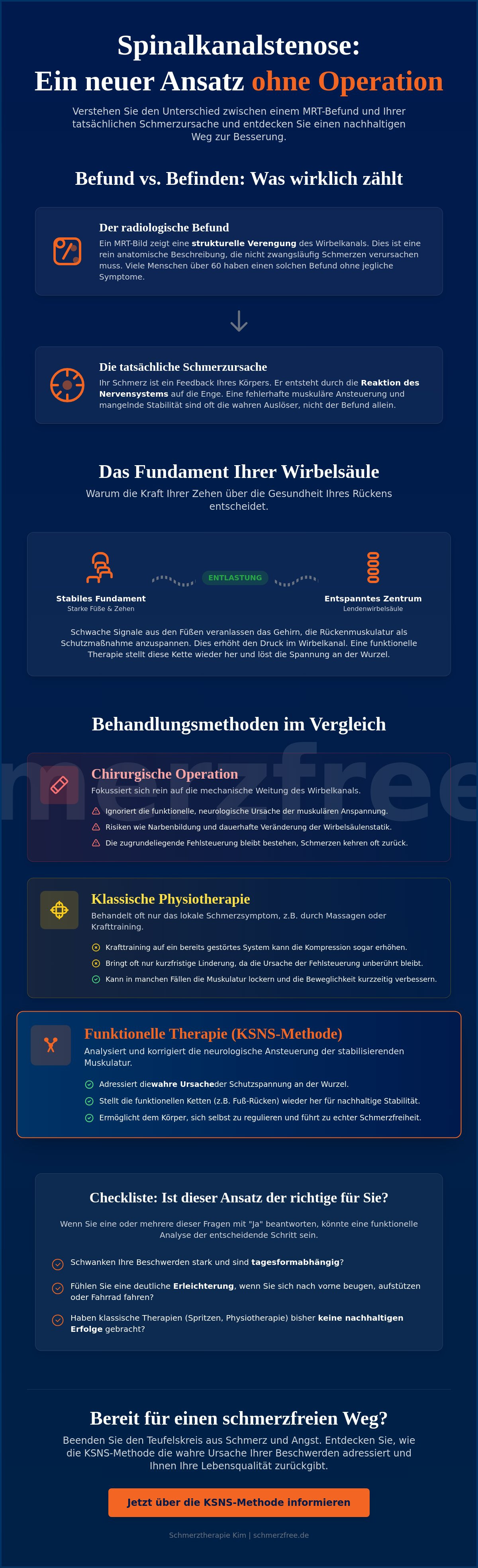 Behandlung bei Spinalkanalstenose ohne OP: Funktionelle Wege zur Schmerzfreiheit
