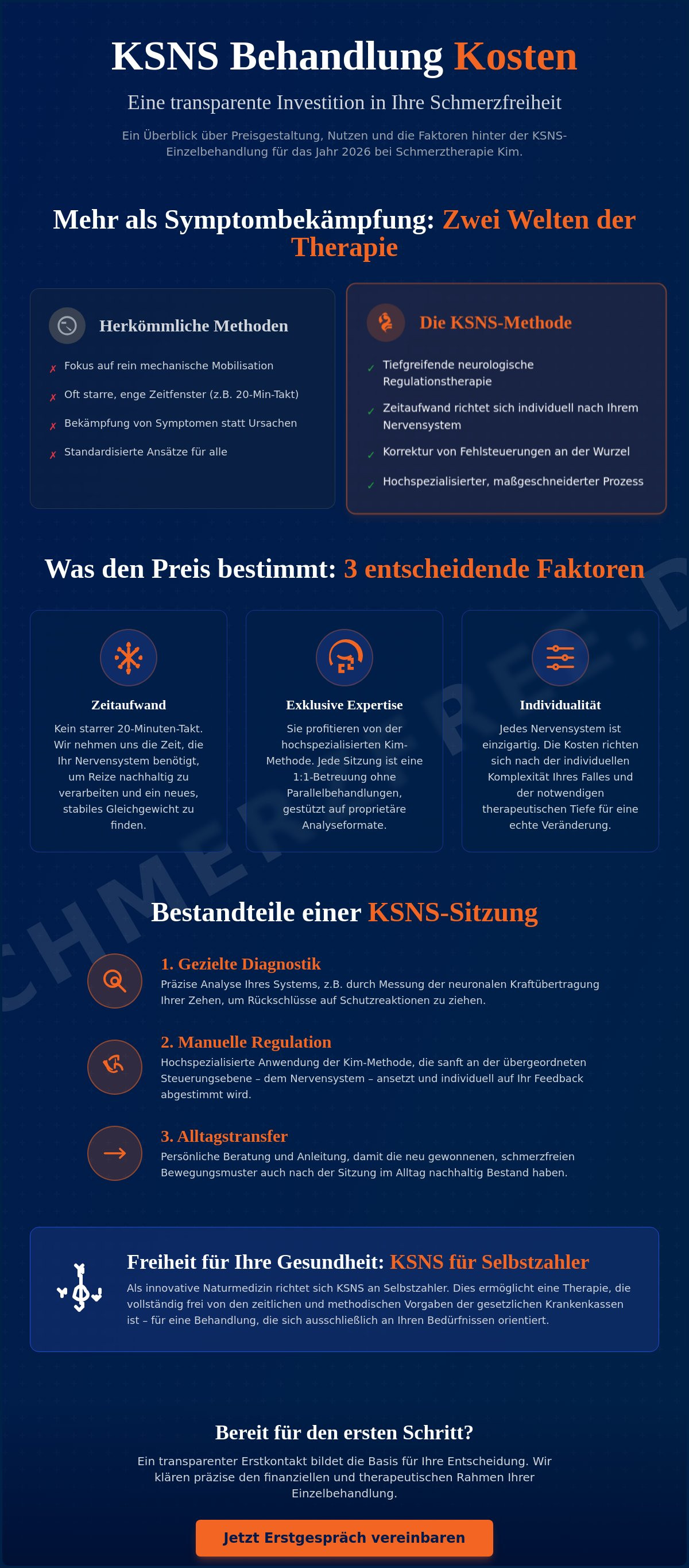 KSNS Behandlung Kosten 2026: Transparenz und Wert Ihrer Schmerzfreiheit
