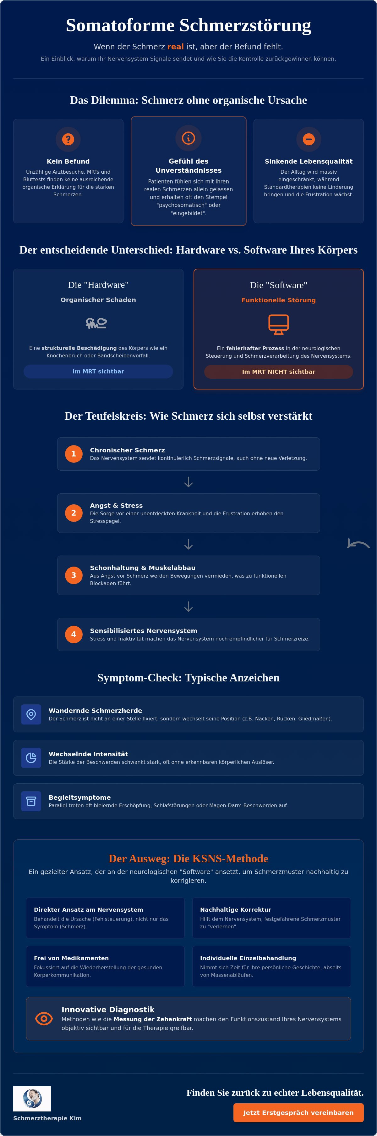 Somatoforme Schmerzstörung Behandlung: Wege aus dem unerklärlichen Schmerz 2 - Präzise Schmerzbehandlung Somatoforme Schmerzstörung Behandlung: Wege aus dem unerklärlichen Schmerz