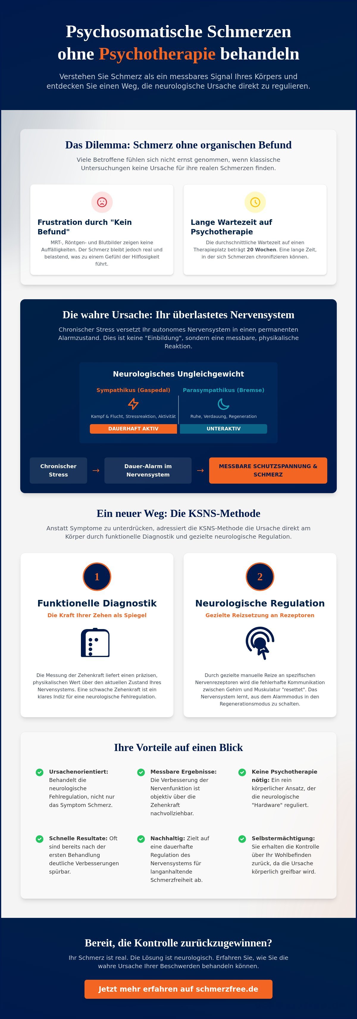 Psychosomatische Schmerzen behandeln ohne Psychotherapie: Der neurologische Weg 2 - Präzise Schmerzbehandlung Psychosomatische Schmerzen behandeln ohne Psychotherapie: Der neurologische Weg