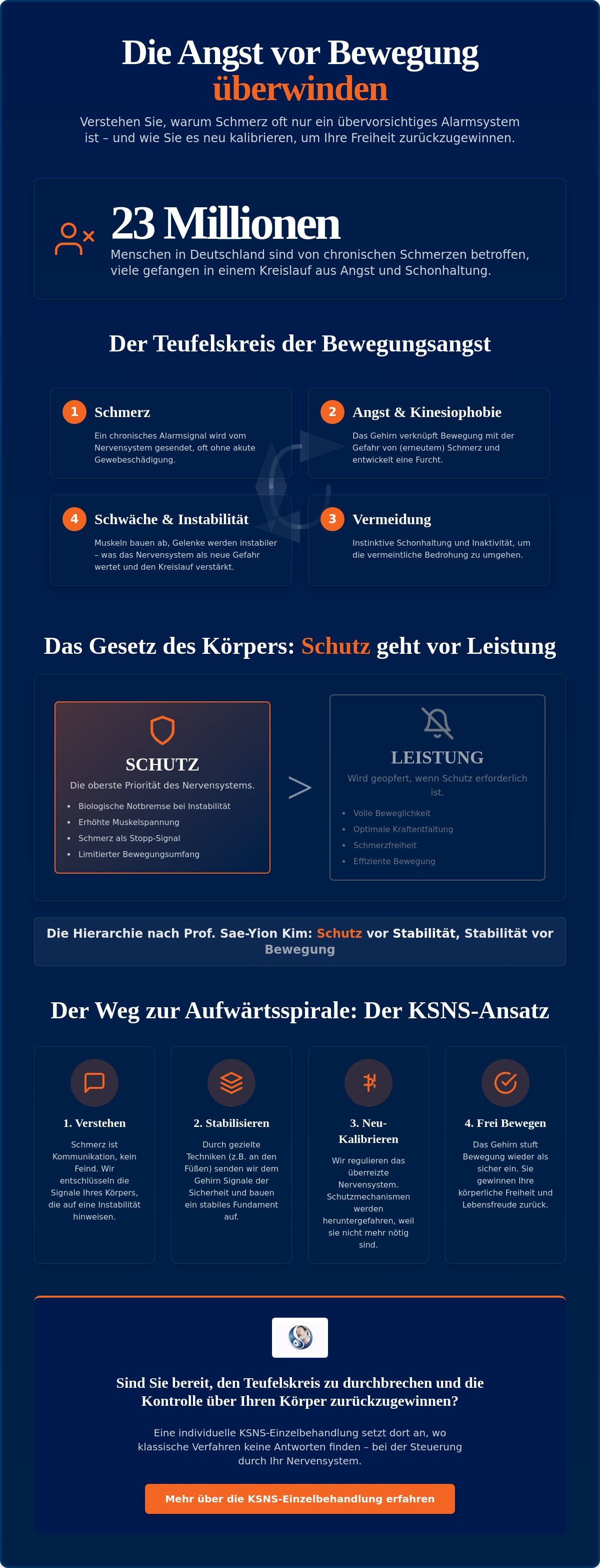 Angst vor Bewegung wegen Schmerzen überwinden: Der neurologische Weg zur Freiheit
