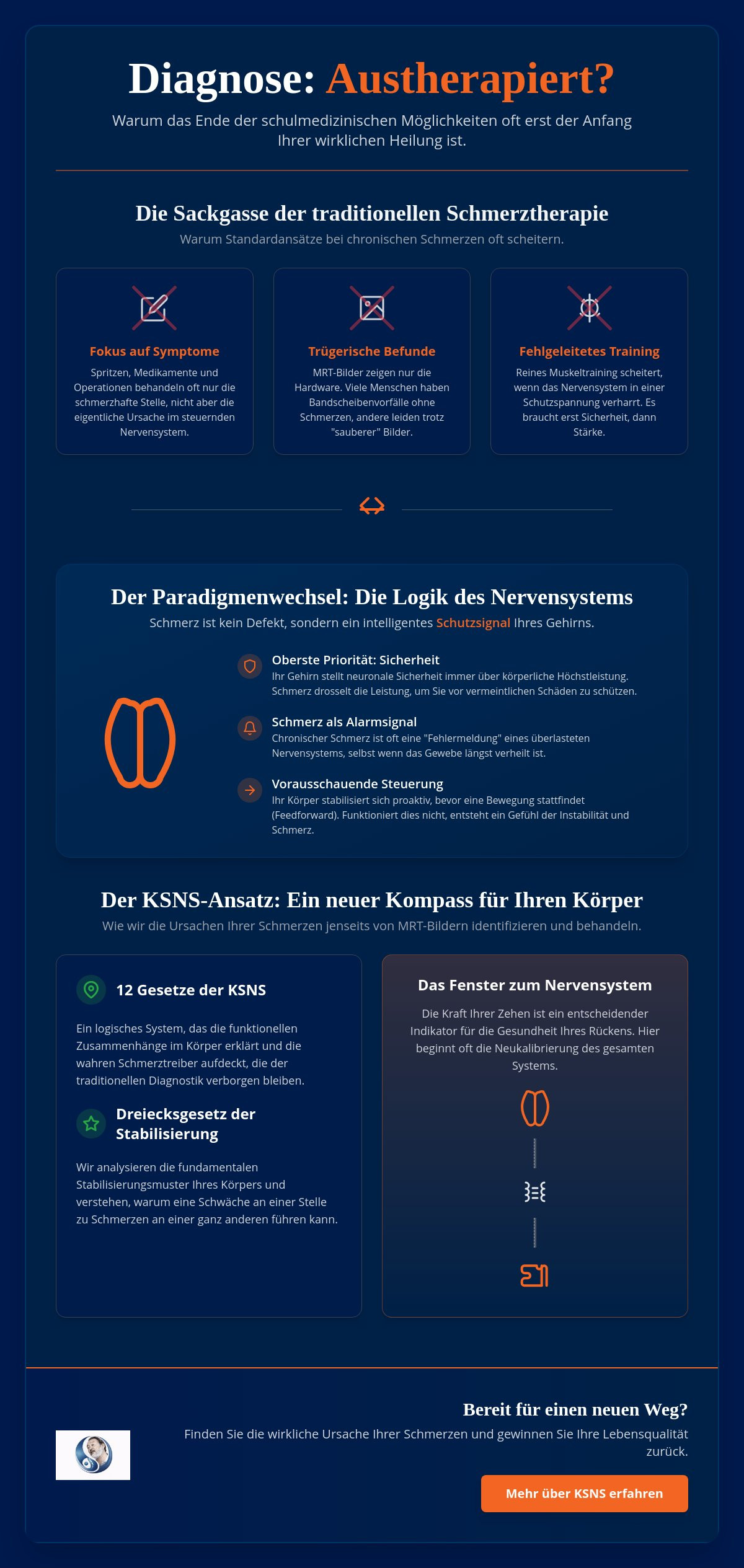 Hoffnung bei austherapierten Schmerzen: Warum Ihr Nervensystem die Lösung hütet