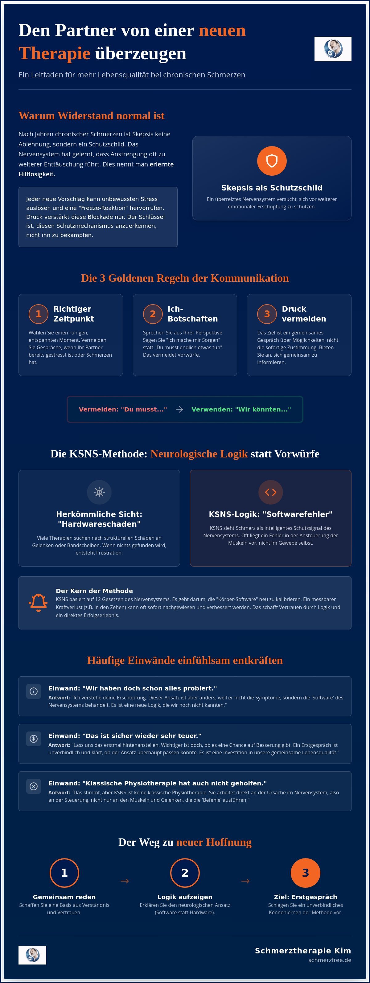 Partner von neuer Therapie überzeugen: So gelingt das Gespräch bei chronischen Schmerzen 2 - Präzise Schmerzbehandlung Partner von neuer Therapie überzeugen: So gelingt das Gespräch bei chronischen Schmerzen